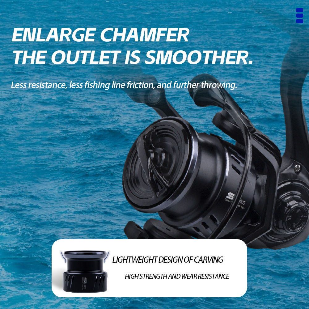FISHINGFANS ORCA S2 800S 1000S - Kastking Reel Zephyr 评论和价格