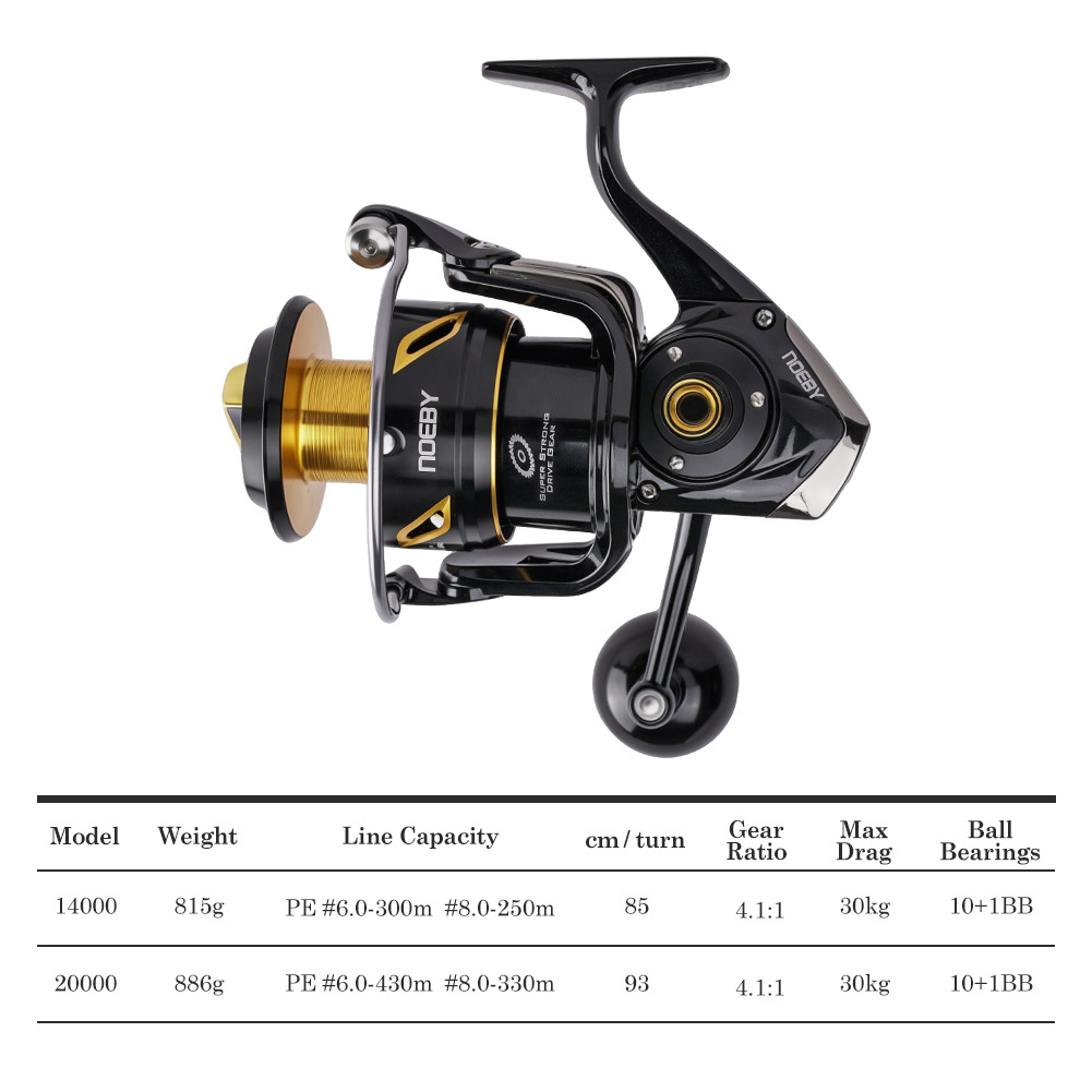 NOEBY Infinite Heavy Duty Salt - Daiwa Reel Bg 评论和价格