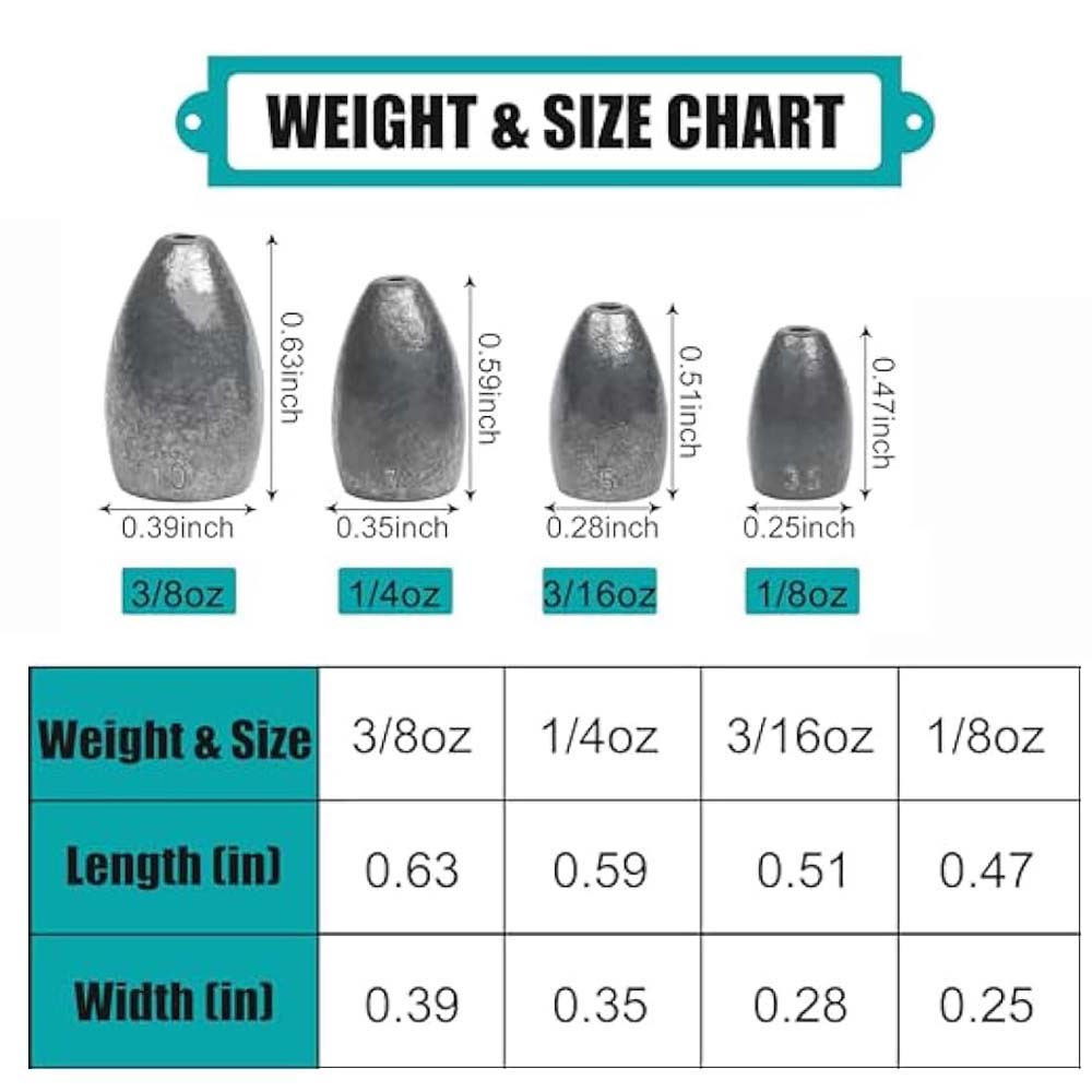 Bullet Fishing Sinkers Weights - Fishing Hook Remover 评论和价格