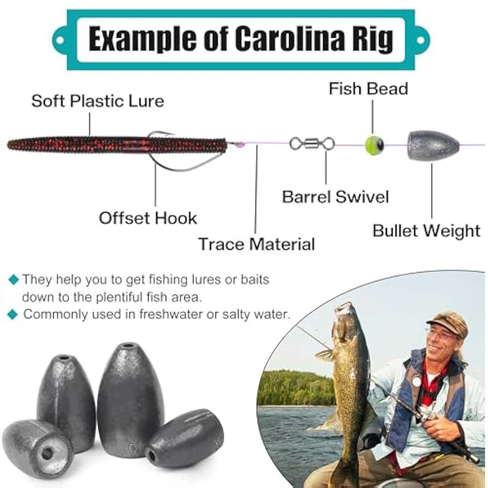 Bullet Fishing Sinkers Weights - Fishing Hook Remover 评论和价格